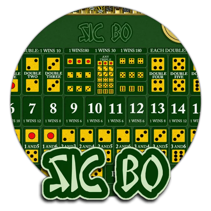 Sic Bo - SUPERBET388